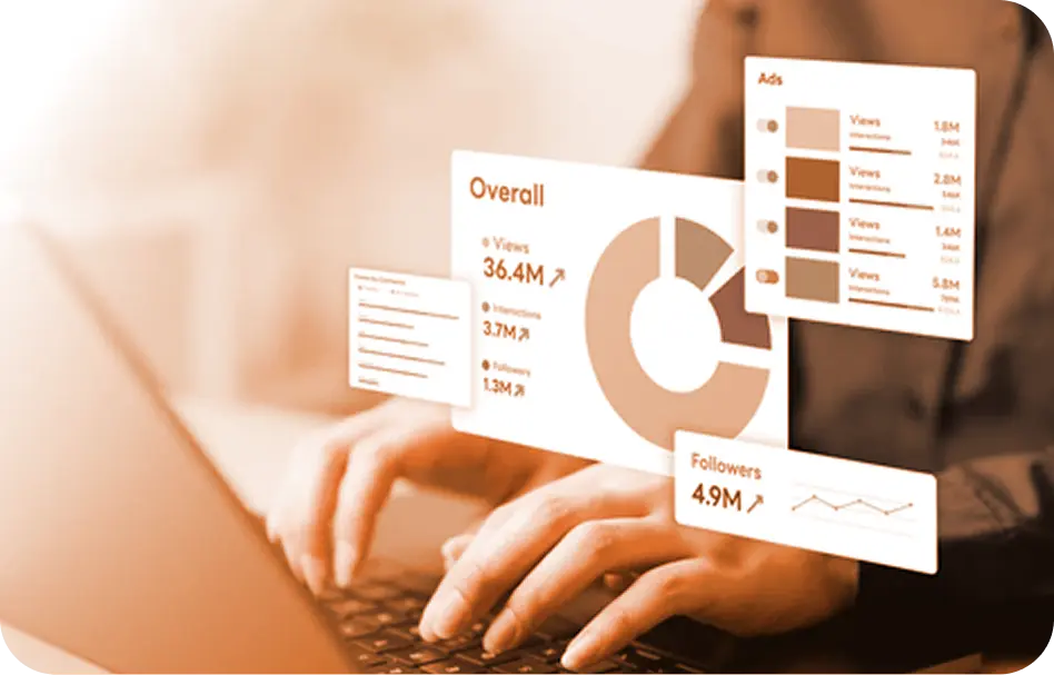 Measurement & Reporting
